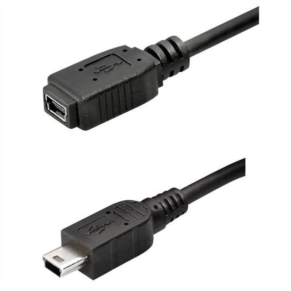 USB Förlängningskabel 1m f. Falk F6 3rd Edition